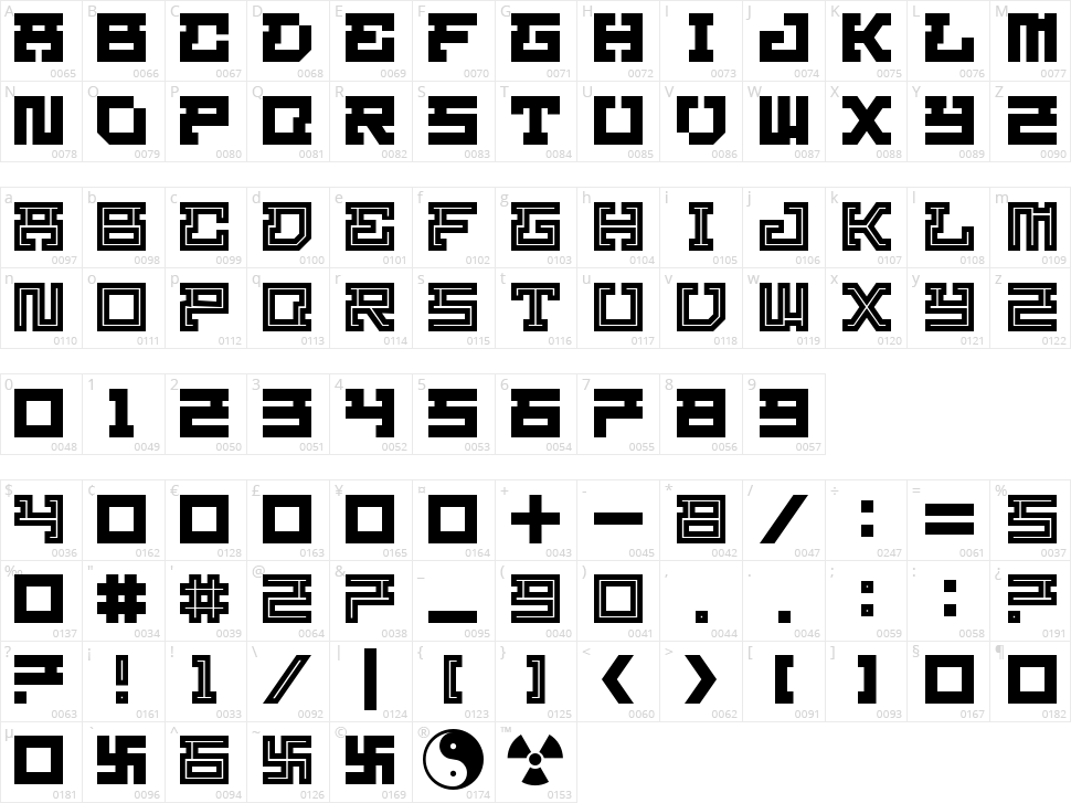 Homigos Character Map