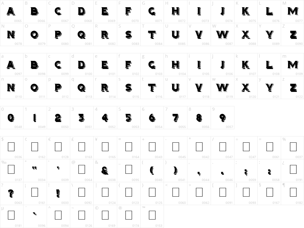 Hominis Character Map