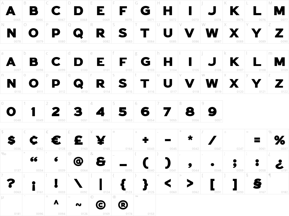 Homkiges Caps Character Map