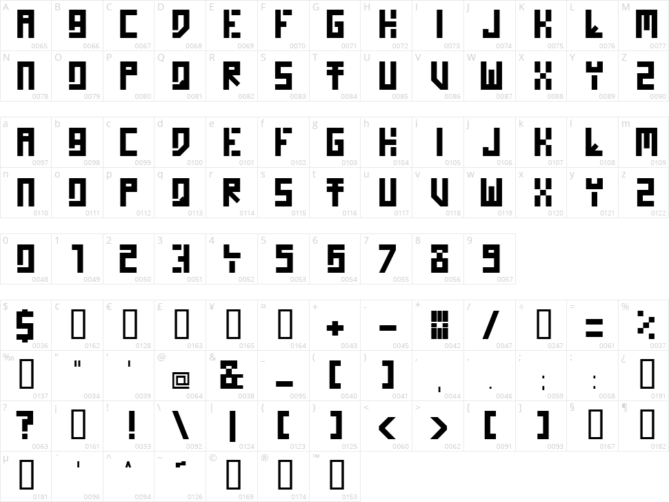 Homo Novis Character Map