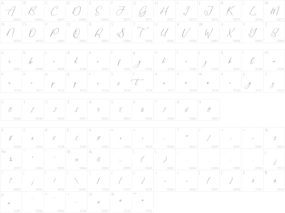 Homylane Dremyntine Character Map