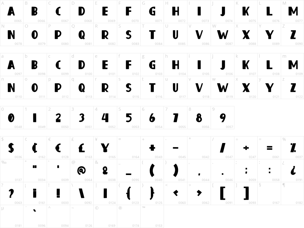 Honella Character Map