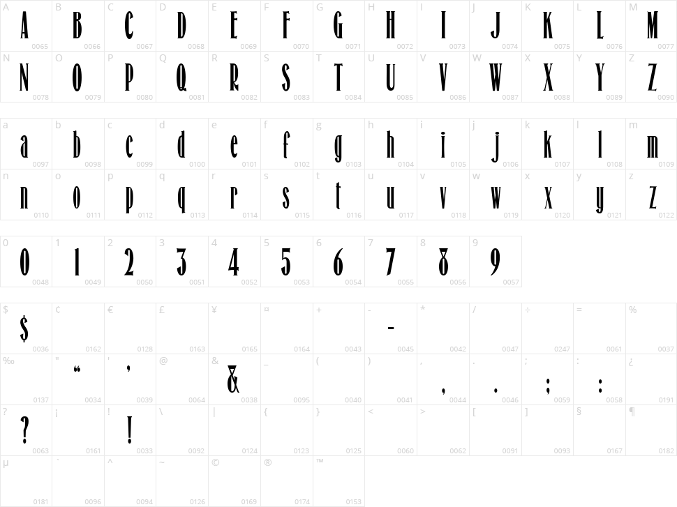 Honest Merchant Character Map