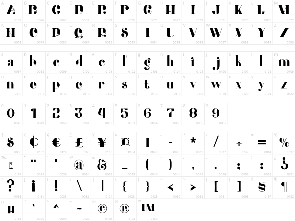 Honey Batterfly Character Map