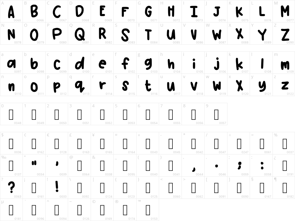Honey Calm Down Character Map