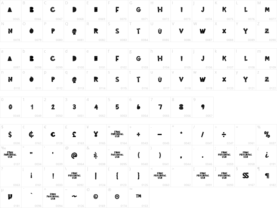 Honey Cookies Character Map
