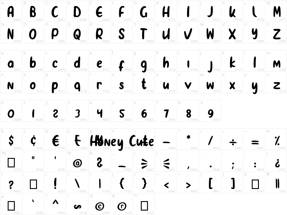 Honey Cute Character Map