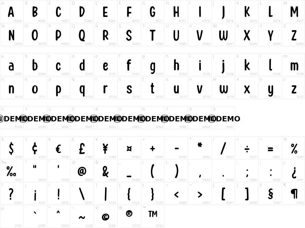 Honey Notes Character Map