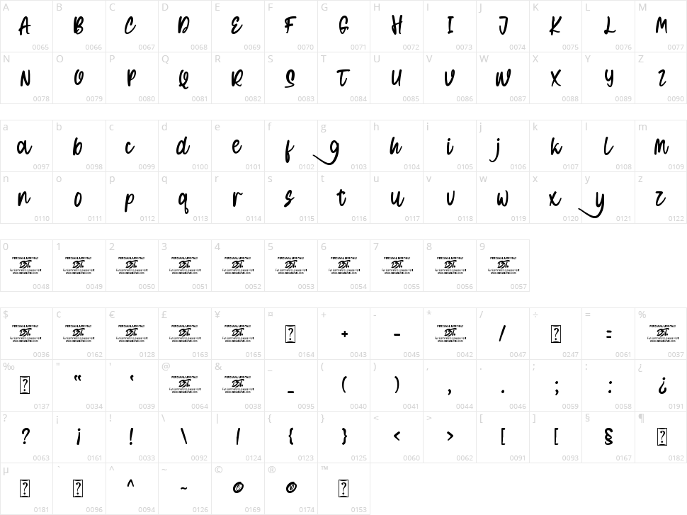 Honey Pools Character Map