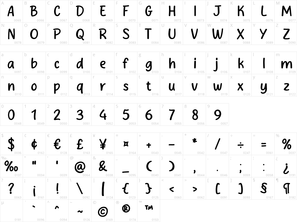 Honey Salt Character Map