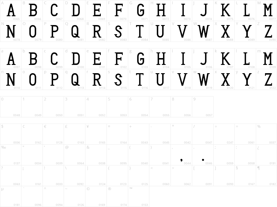 Honey Badger Character Map