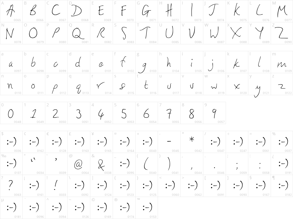 Honey I Stole Your Jumper Character Map