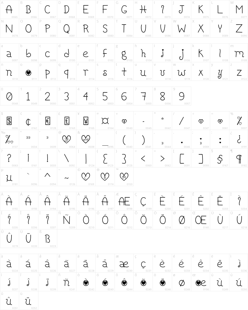 Honeybee Character Map