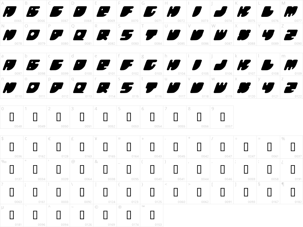 Honeyflash Character Map
