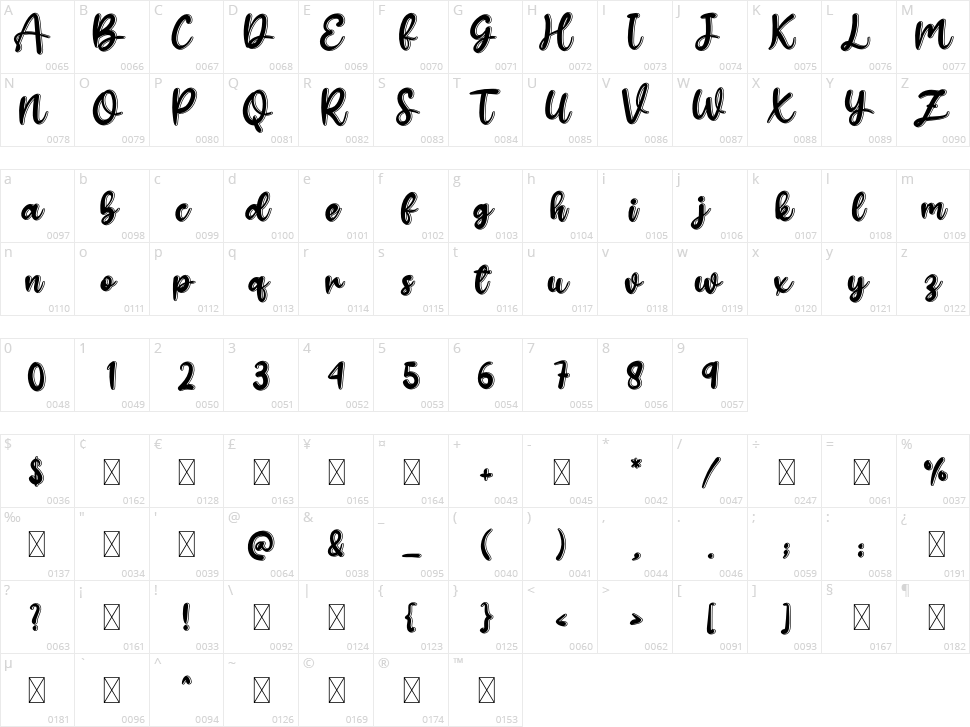 Honeylove Character Map