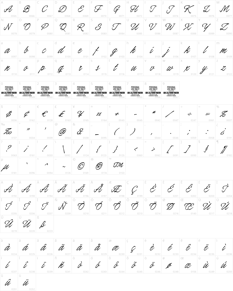 Honeymoon Character Map
