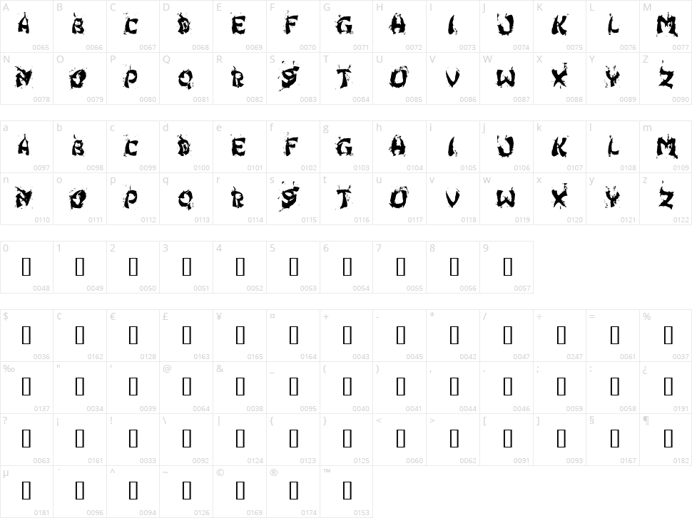 Hong Kong Fist Fuck Character Map