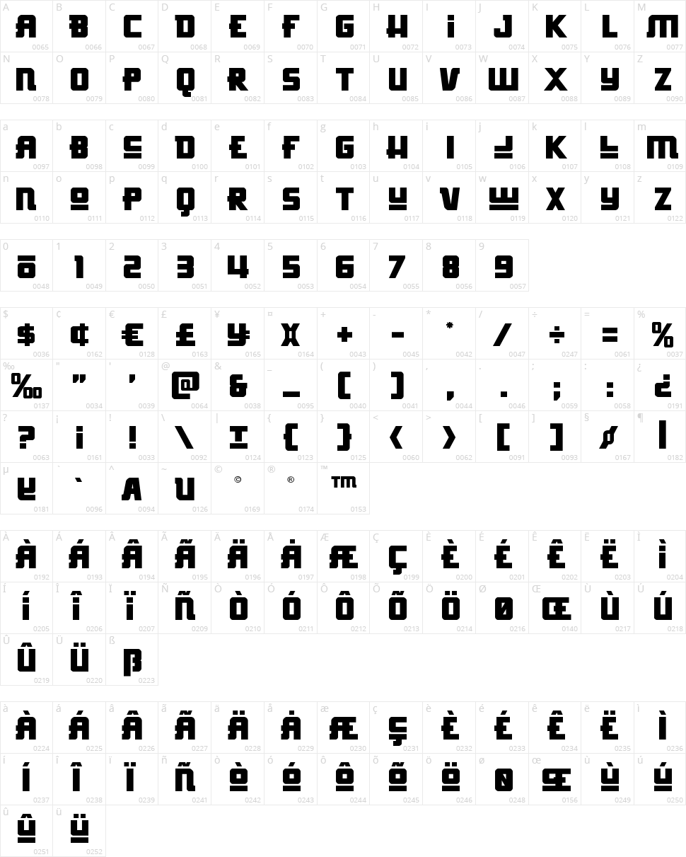 Hong Kong Hustle Character Map