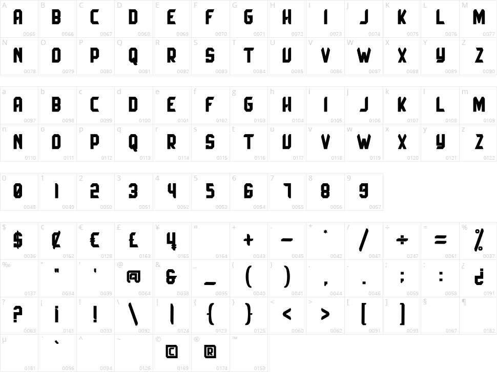 Hongaria Character Map