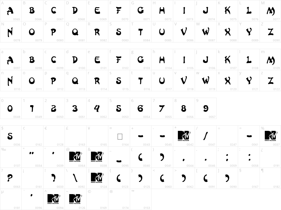 HongKong Character Map