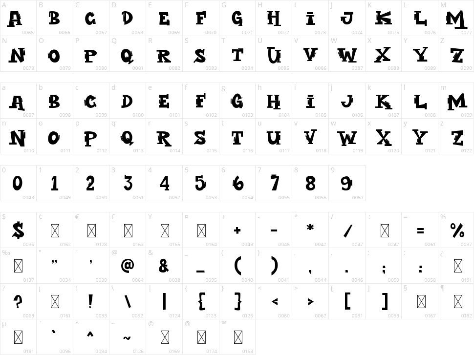 Hood Rulez Character Map