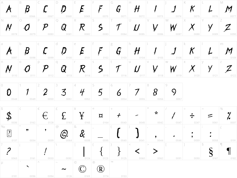 Hooded Character Map