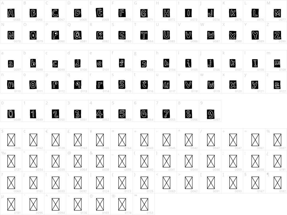Hoodie Robin Character Map