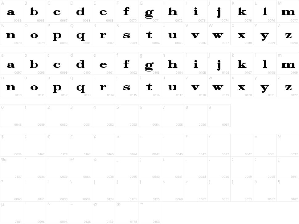 Hoodie Character Map