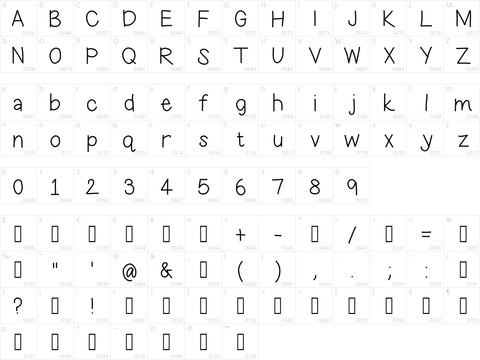 Hoodie & Sweatpants Character Map