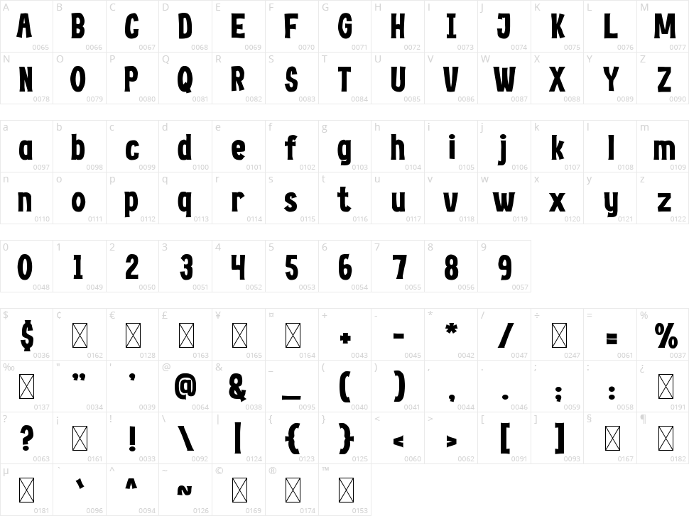Hoodville Character Map