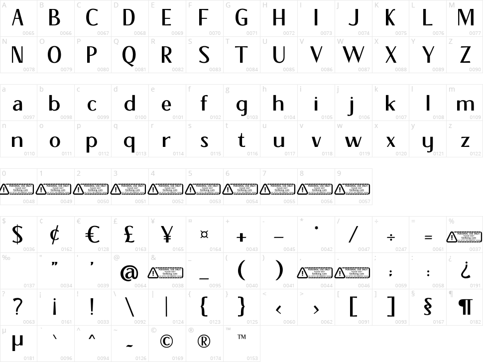 Hoogans Character Map