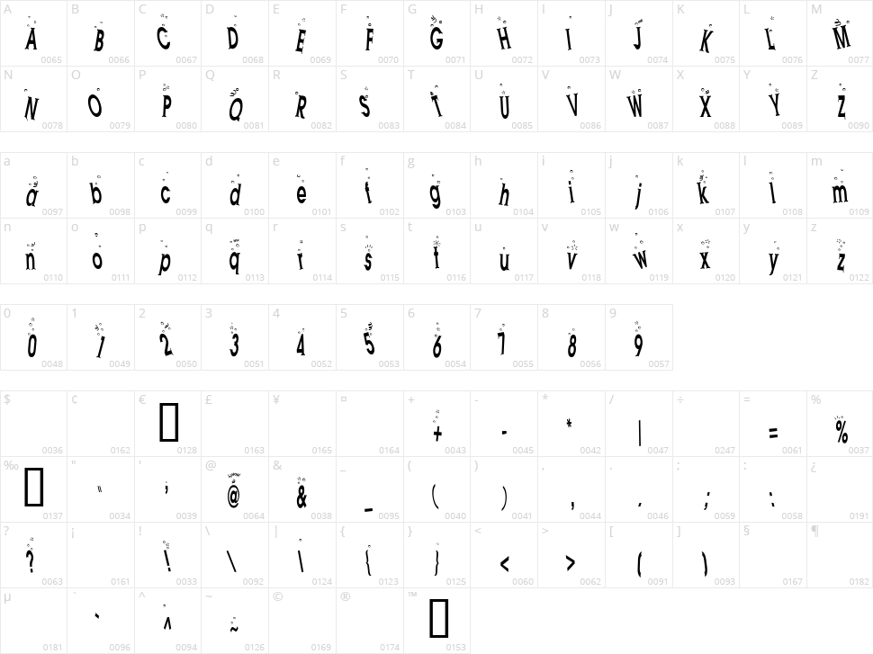 Hooked on Booze Character Map