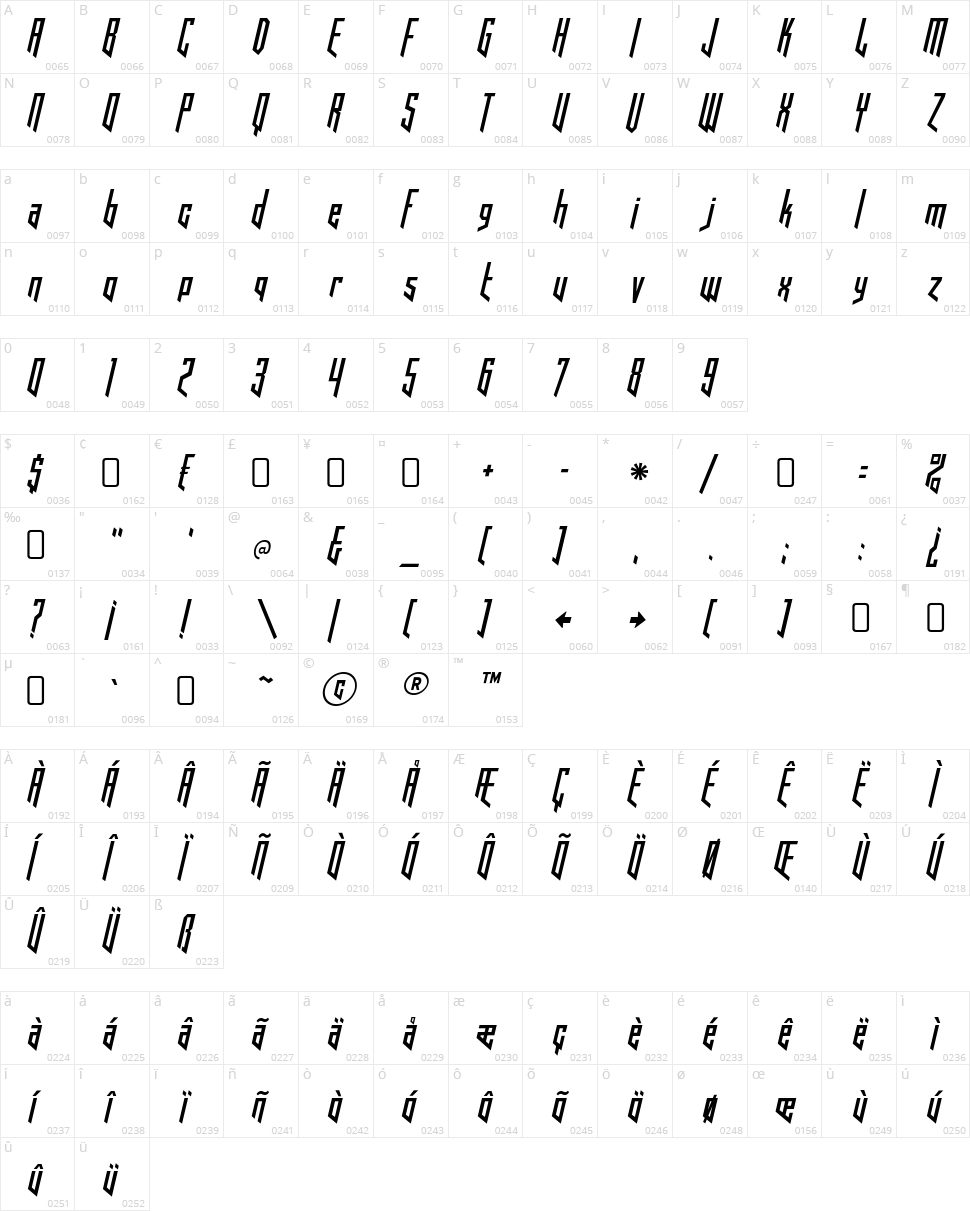 Hooked Up 101 Character Map