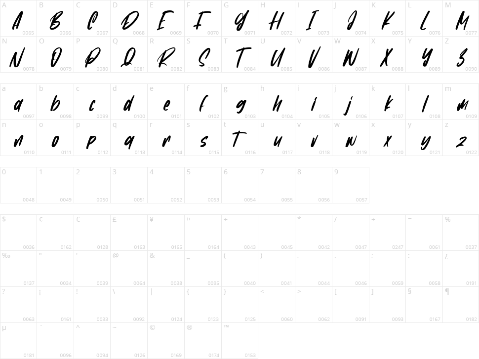 Hookypilots Character Map