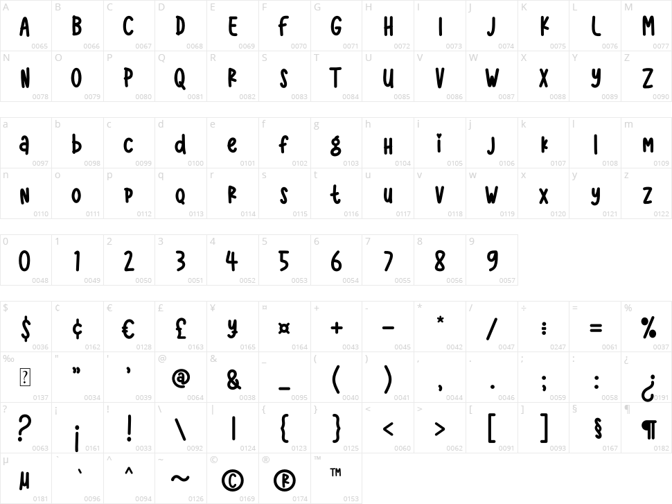 Hoollidday Character Map