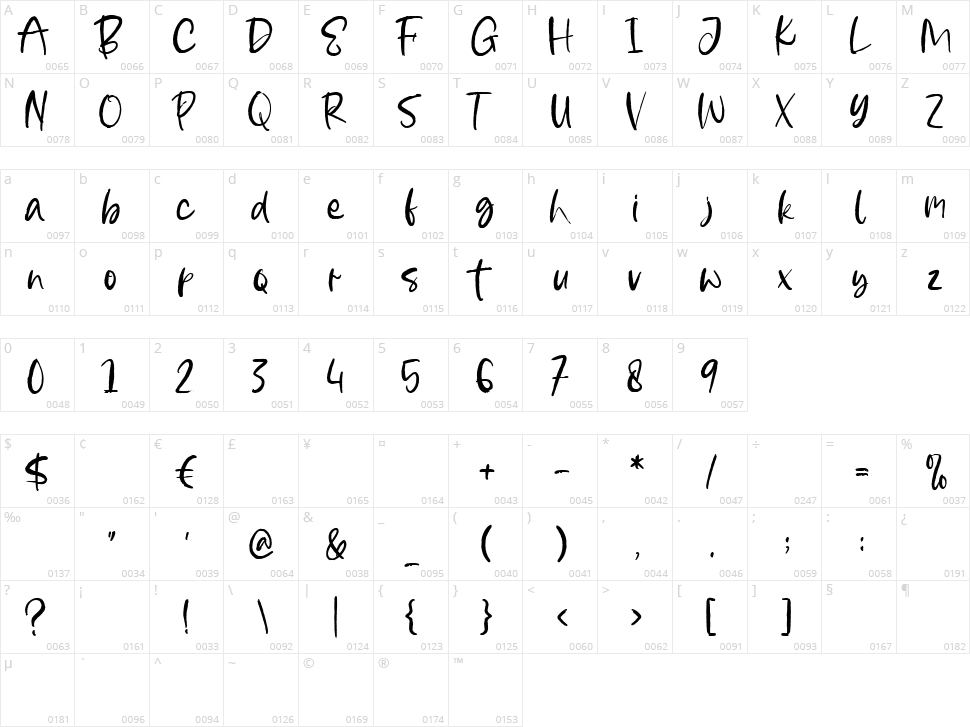 Hoop Bros Character Map