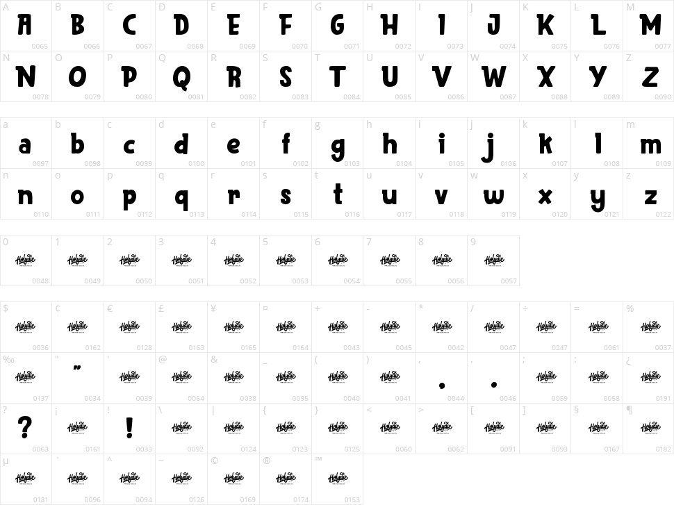 Hoops! Character Map