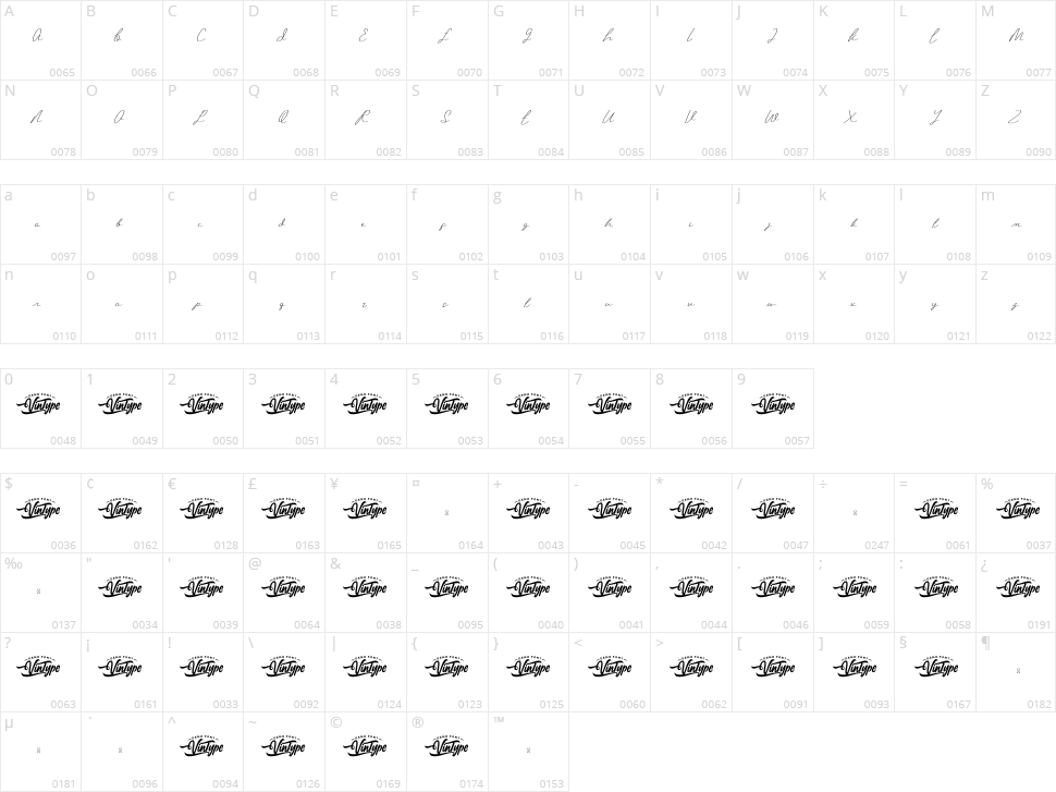 Hopeflow Character Map
