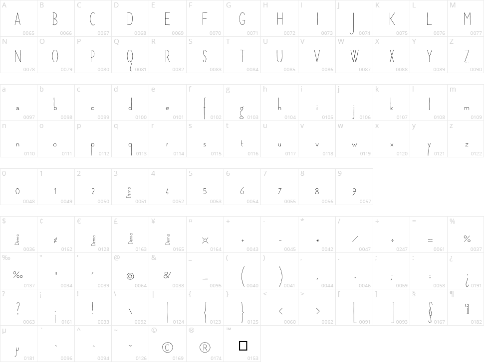 Hopeful Giraffe Character Map