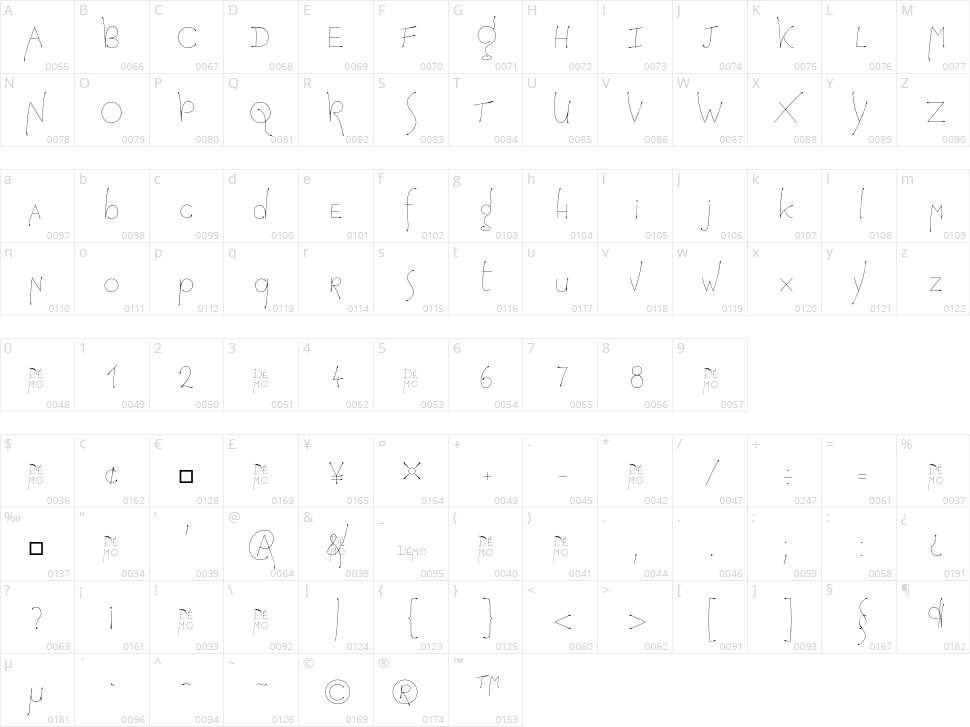 Hopeful Grasshopper Character Map