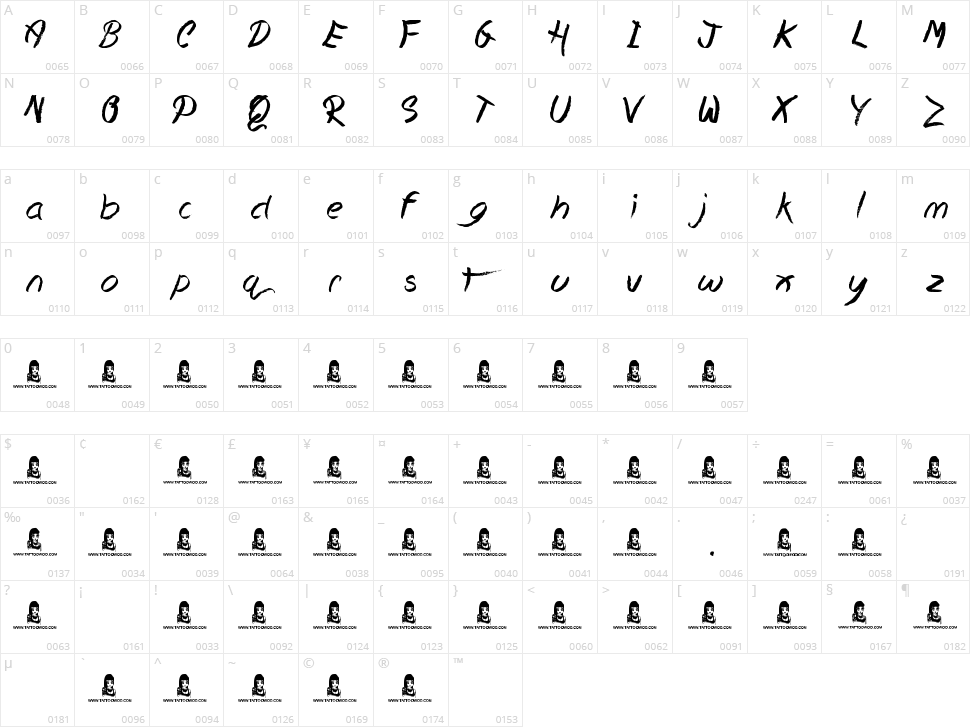 Hopeless Place Character Map