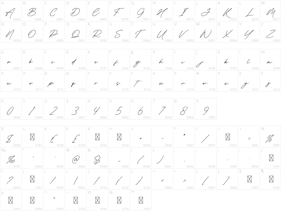 Hoper Begin Character Map