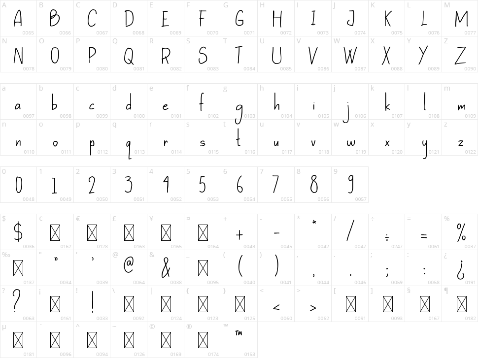 Hopes Letter Character Map
