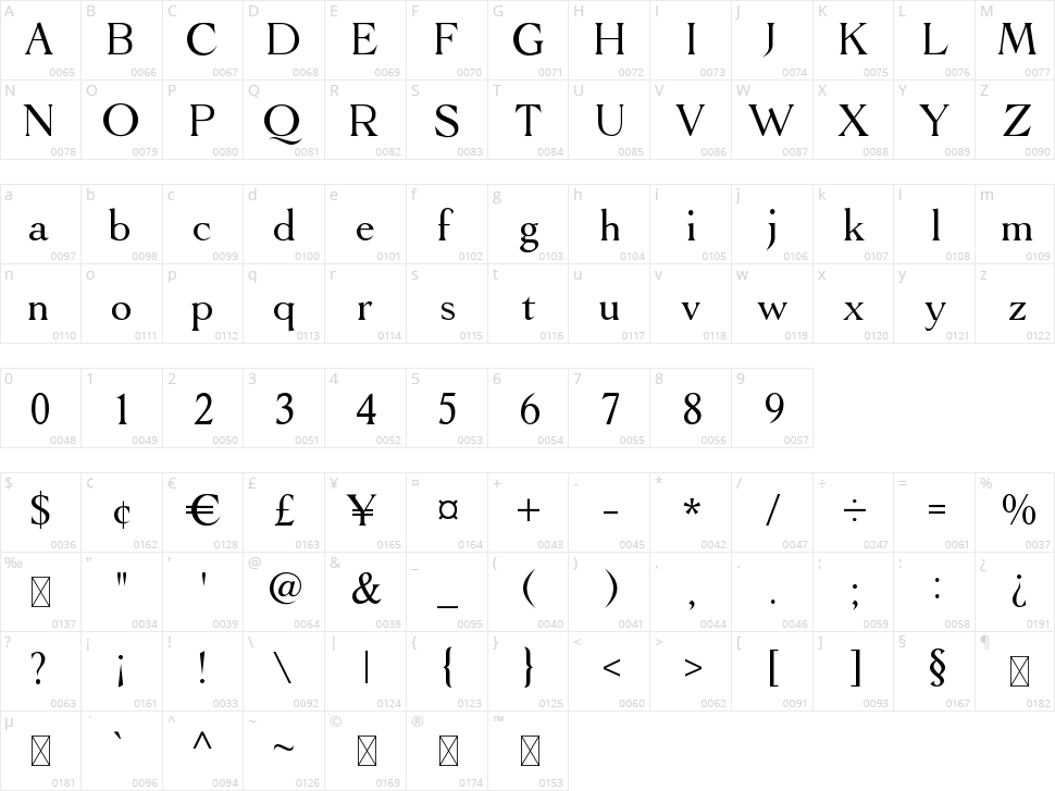 Horison Character Map