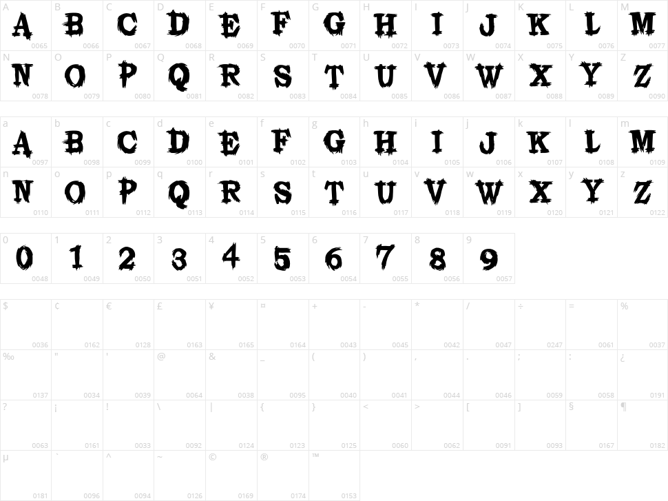 Horizonless Character Map
