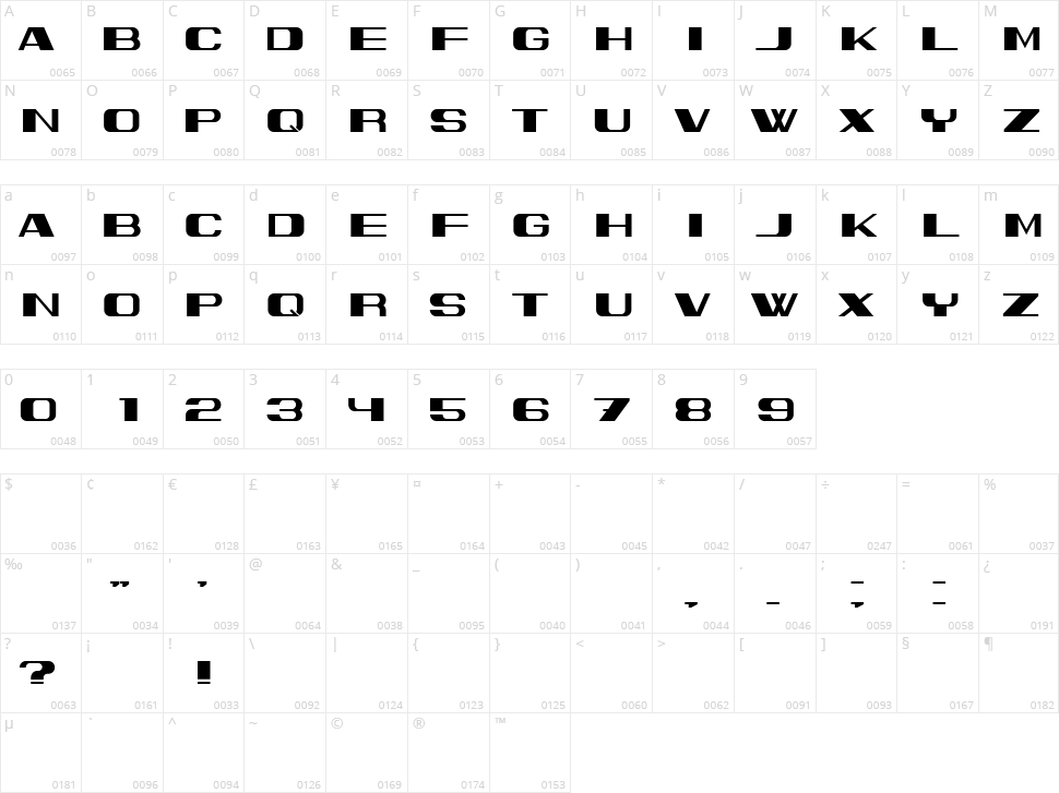 Horizontale Character Map