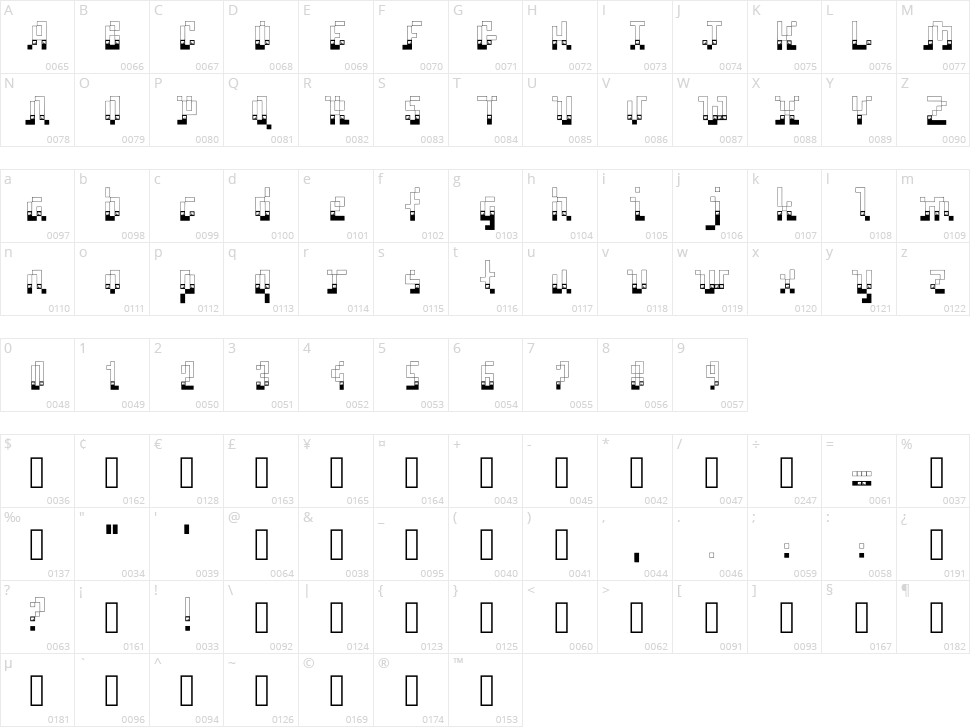 Hornbill Fest Character Map