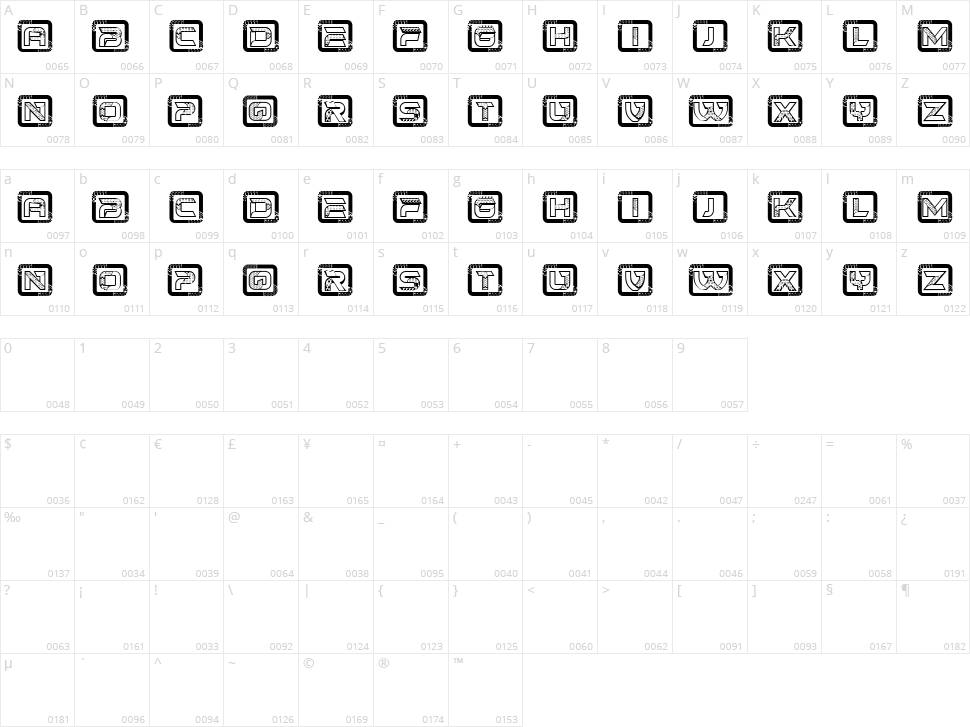 Hornets Capitals Character Map