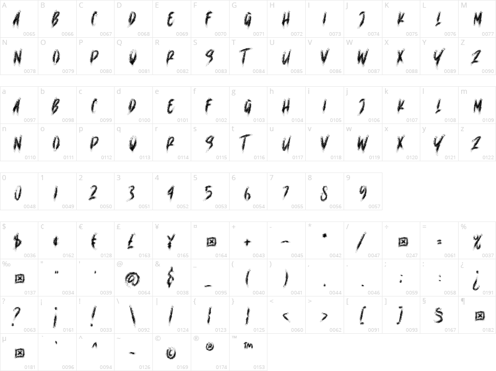 Horrible Brush Character Map