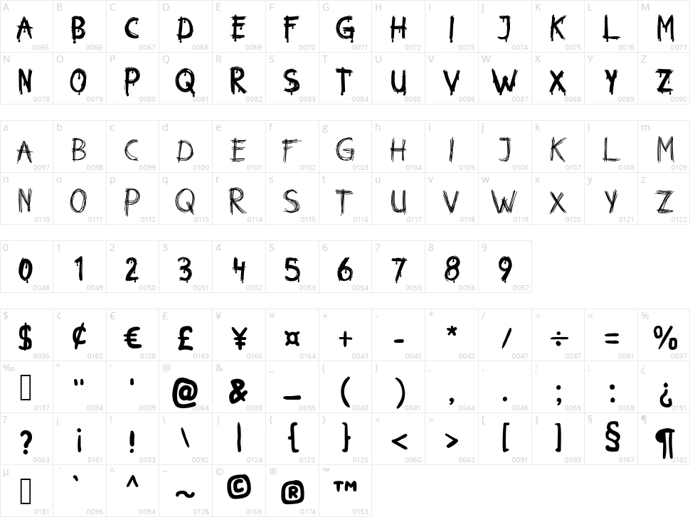 Horror 666 Character Map